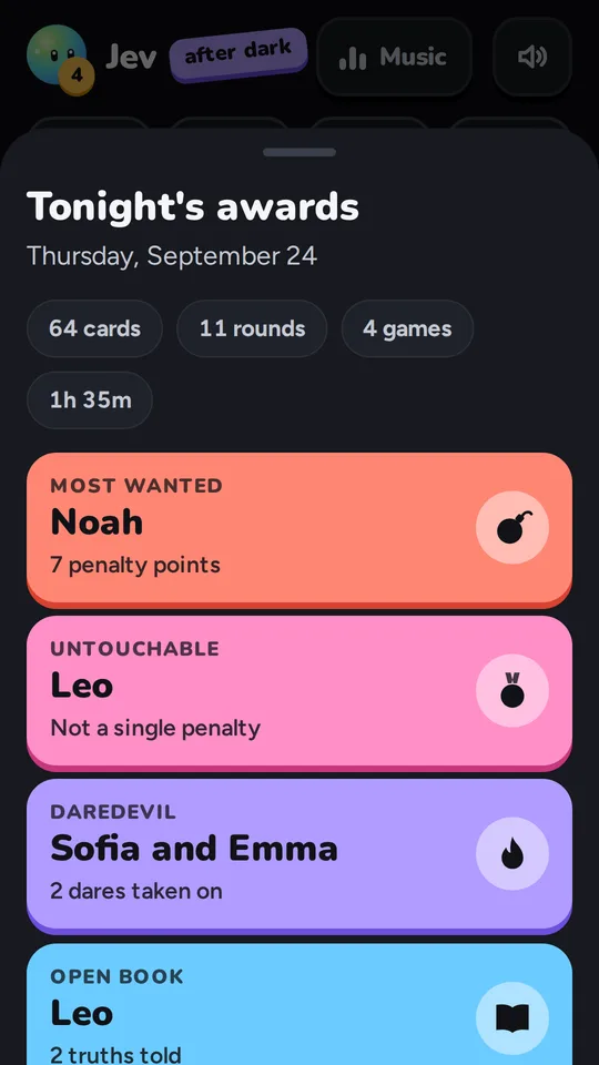 End of night awards